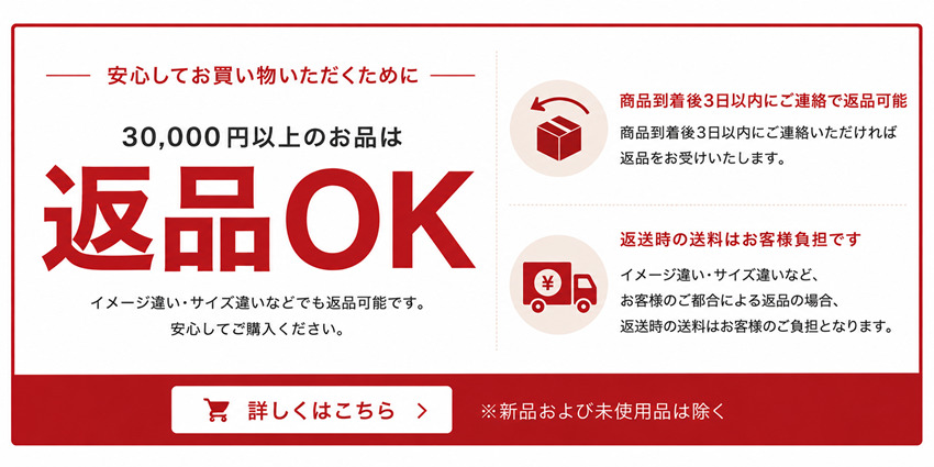 返品について