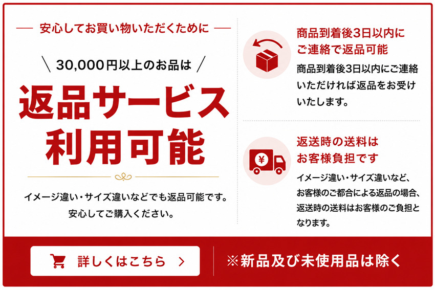 返品について