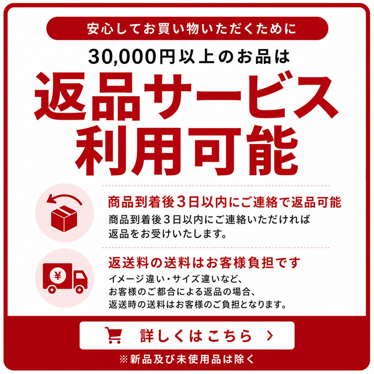 返品について