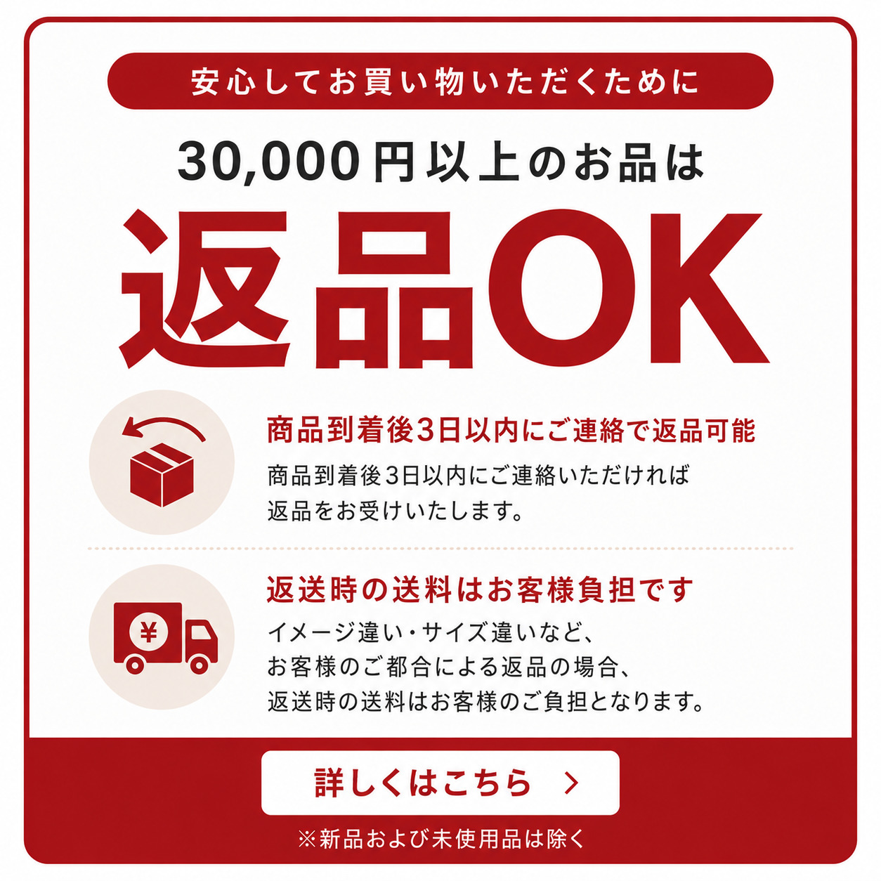 返品について